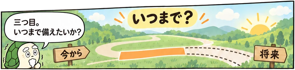 5コマ目：今から将来へ道が伸び、必要な区間が色付く。