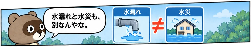 4コマ目：漏れた配管の図と浸水した家の図を並べる。