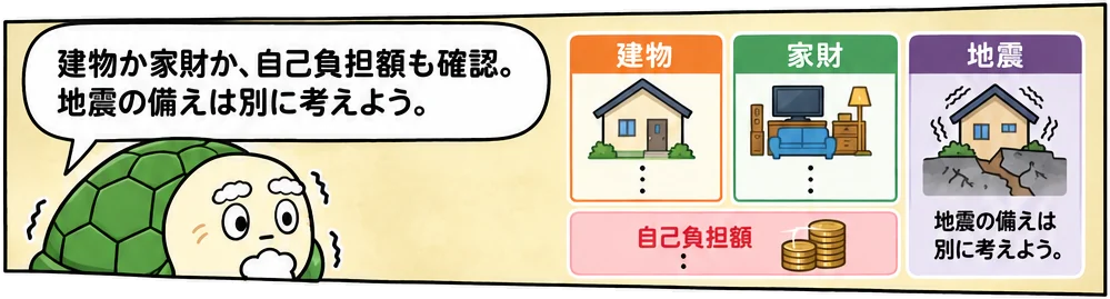5コマ目：建物と家財の二枠、地震の別枠。