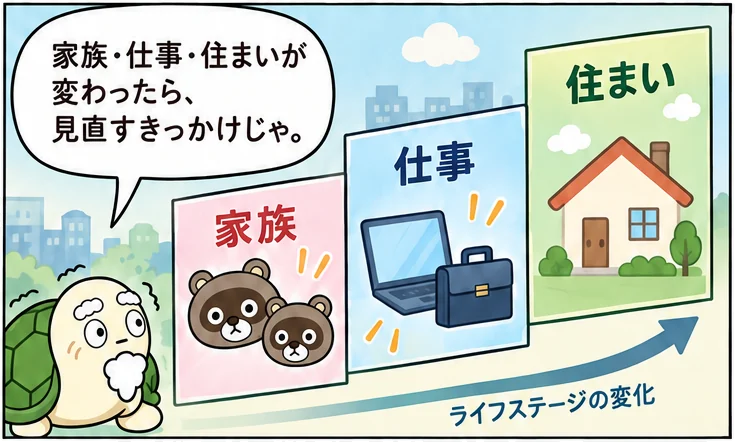 3コマ目：家族、仕事、住まいの三枚のカードが階段状に並ぶ。