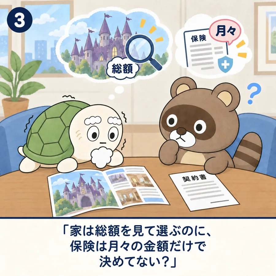 3コマ目:お城は総額を見て選んだのに、保険は月々の金額しか見ていないことに気づくぽんぽこ。「家は総額を見て選ぶのに、保険は月々の金額だけで決めてない?」
