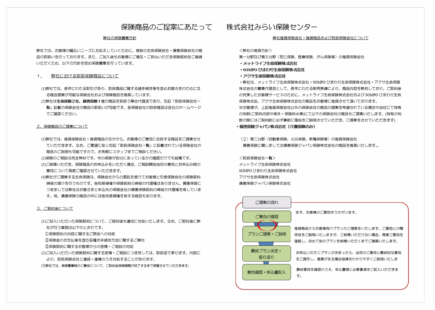 保険商品のご提案にあたって