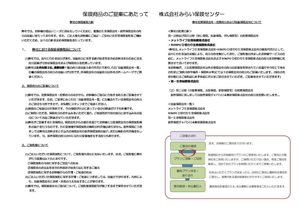 勧誘方針 | みらい保険センター